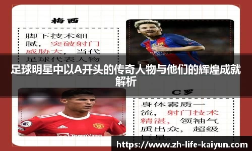 足球明星中以A开头的传奇人物与他们的辉煌成就解析