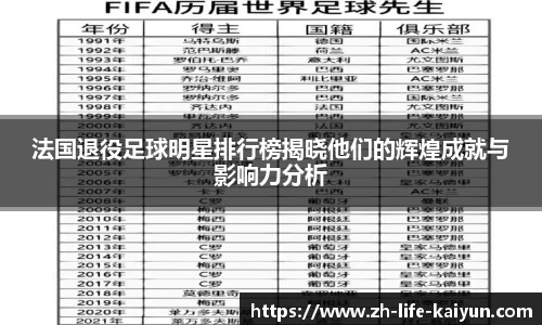 法国退役足球明星排行榜揭晓他们的辉煌成就与影响力分析