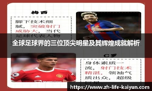 全球足球界的三位顶尖明星及其辉煌成就解析
