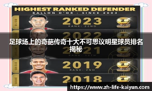 足球场上的奇葩传奇十大不可思议明星球员排名揭秘
