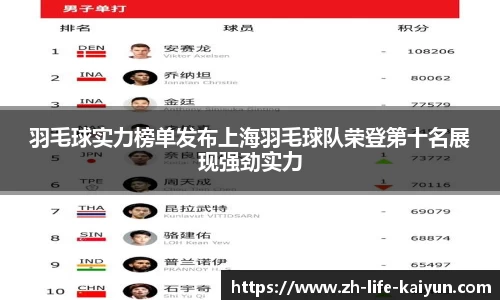 羽毛球实力榜单发布上海羽毛球队荣登第十名展现强劲实力